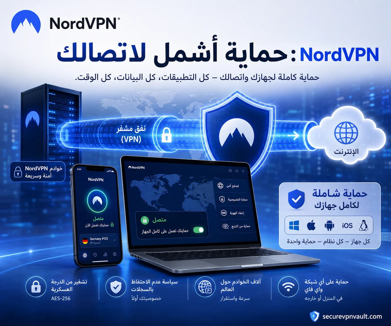 NordVPN كاختيار المحرر بدلاً من البروكسي للاستخدام اليومي