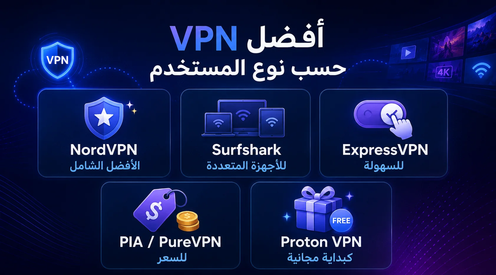 أفضل VPN للبث حسب نوع المستخدم والجهاز