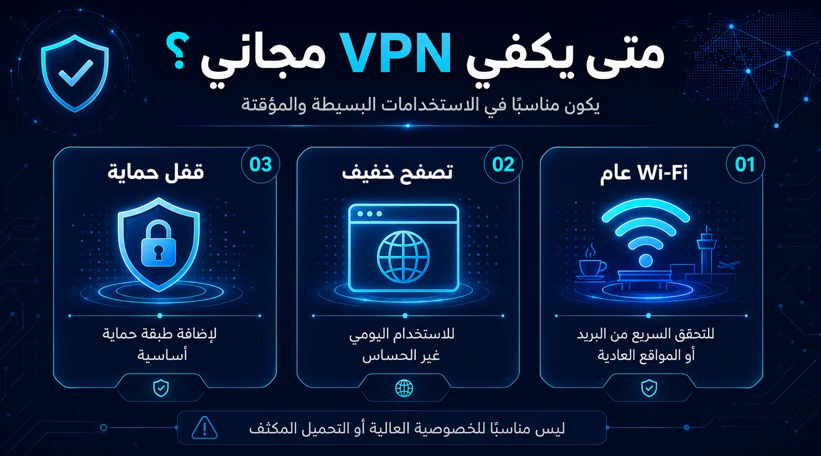 متى يكفي VPN مجاني