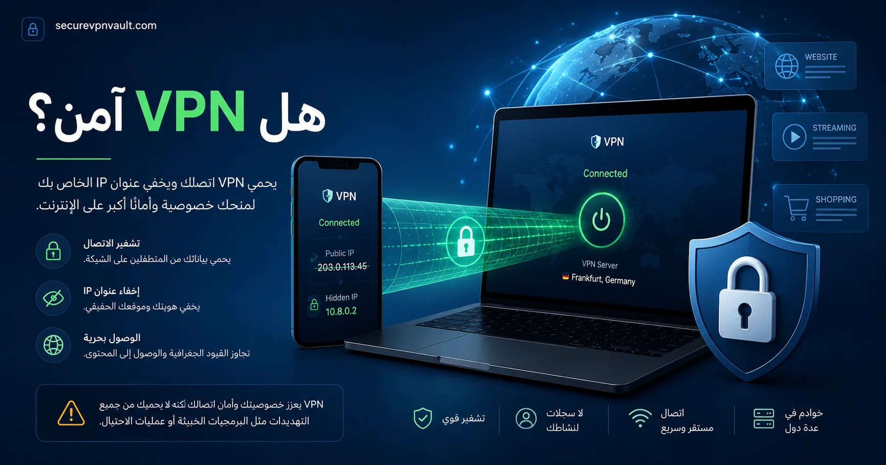 هل VPN آمن مع نفق مشفر ودرع حماية وحدود واضحة لما يستطيع حمايته
