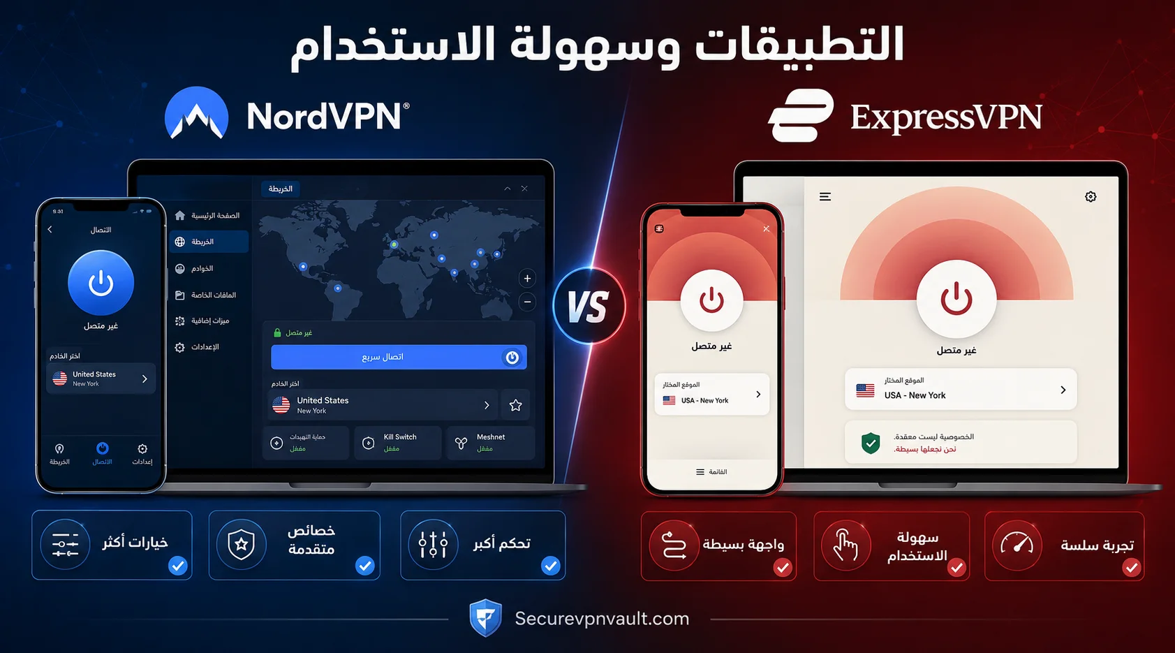 مقارنة تطبيقات NordVPN وExpressVPN وسهولة الاستخدام