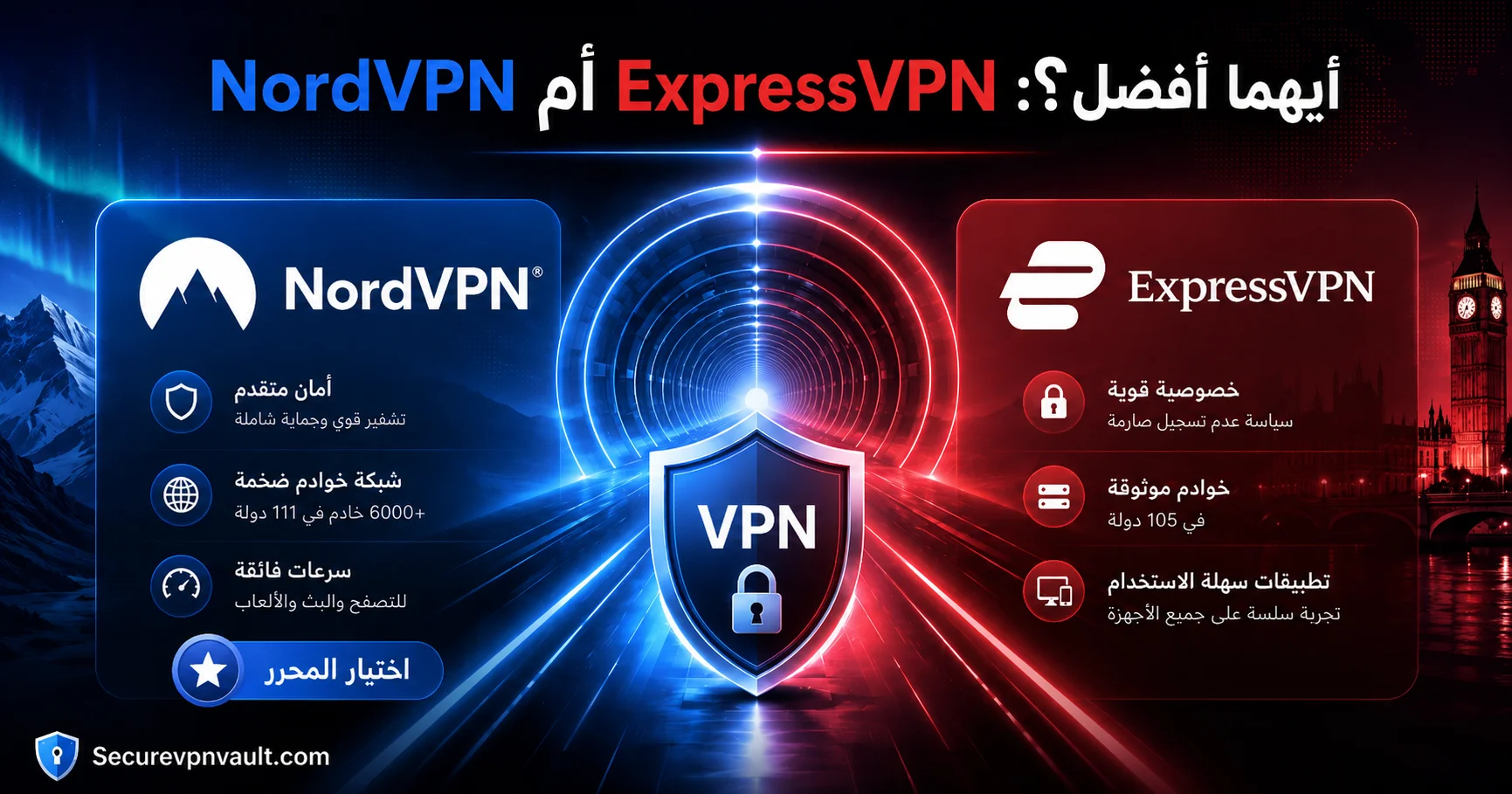مقارنة NordVPN وExpressVPN من حيث السرعة والخصوصية والسهولة والقيمة