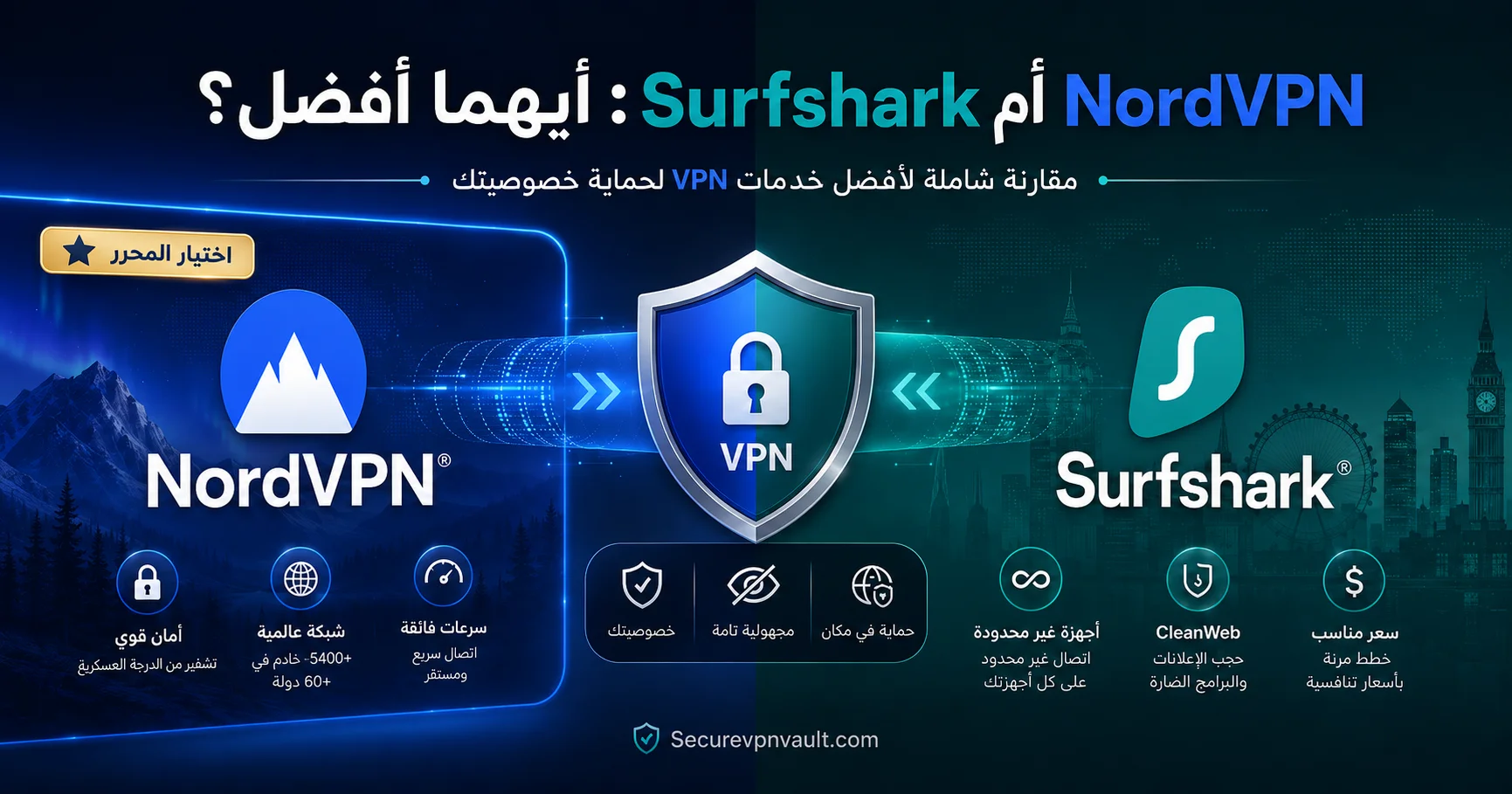 مقارنة NordVPN وSurfshark من حيث السرعة والخصوصية والأجهزة والقيمة
