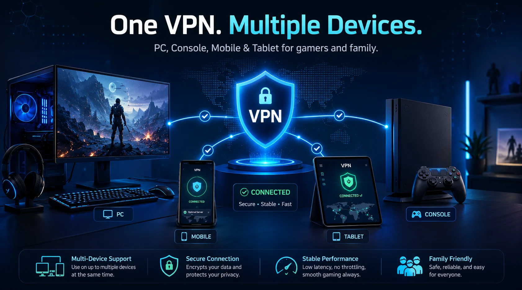VPN للألعاب على عدة أجهزة مثل الكمبيوتر والهاتف والكونسول